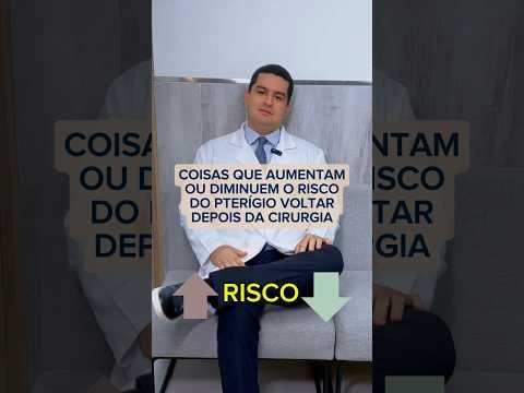 Hj vou explicar melhor os fatores que aumentam e diminuem o risco de pterígio!